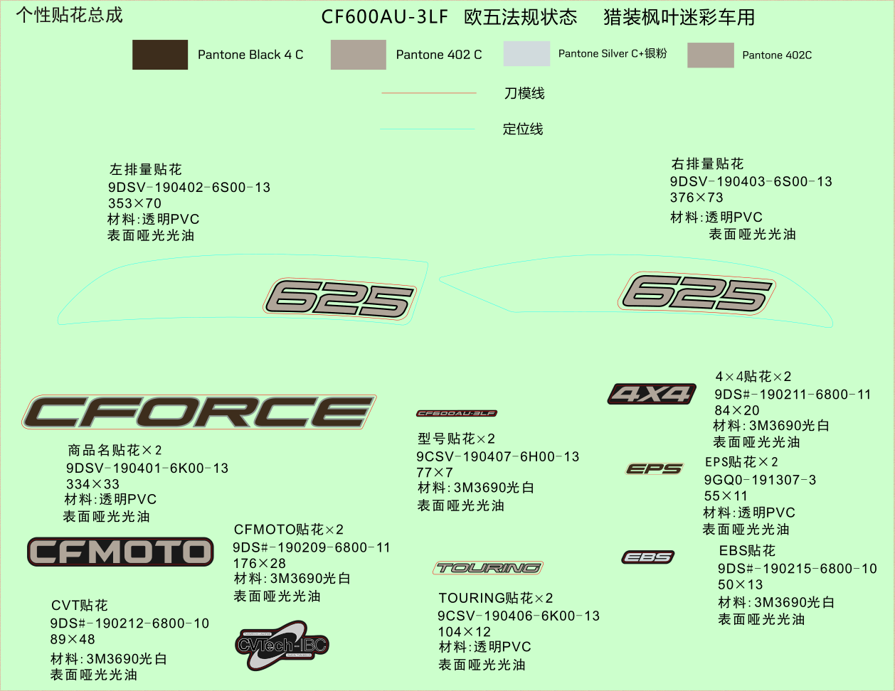 DECAL KITS(TRUE TIMBER CAMO)