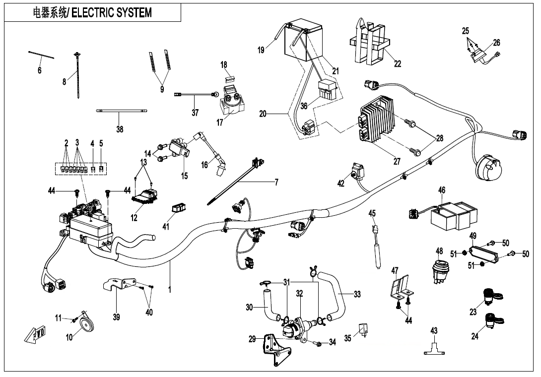 ELECTRIC SYSTEM(LOF)