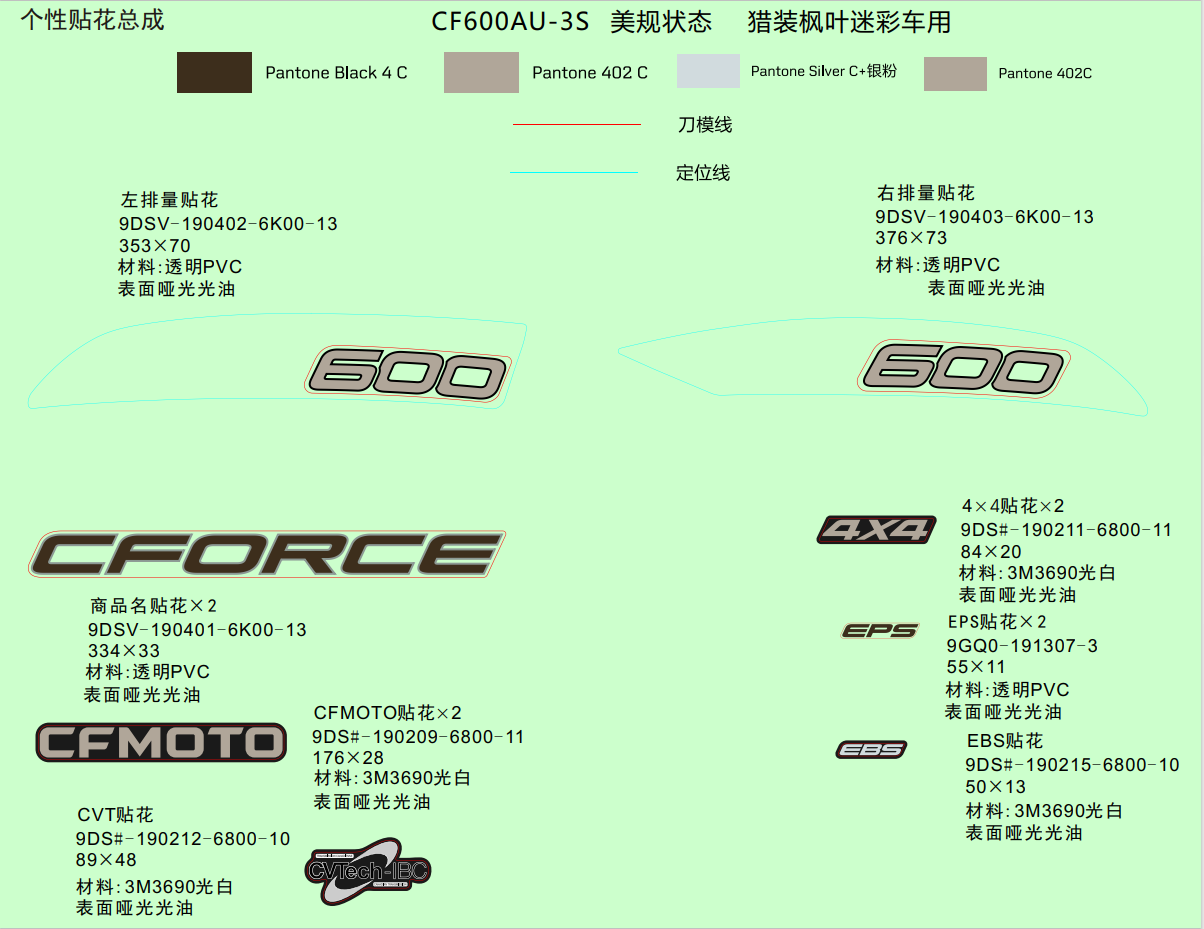DECAL KITS(NA, TT CAMO)
