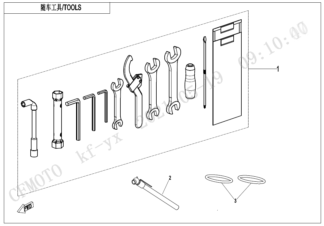 TOOLS