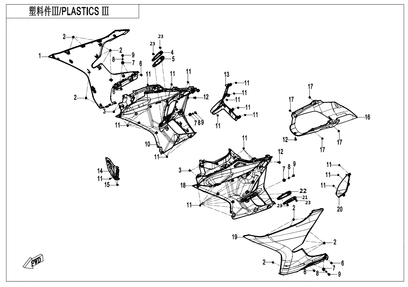 PLASTICS 3