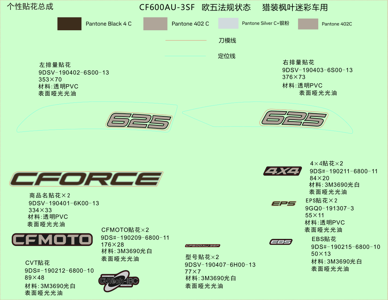 DECAL KITS(TRUE TIMBER CAMO)