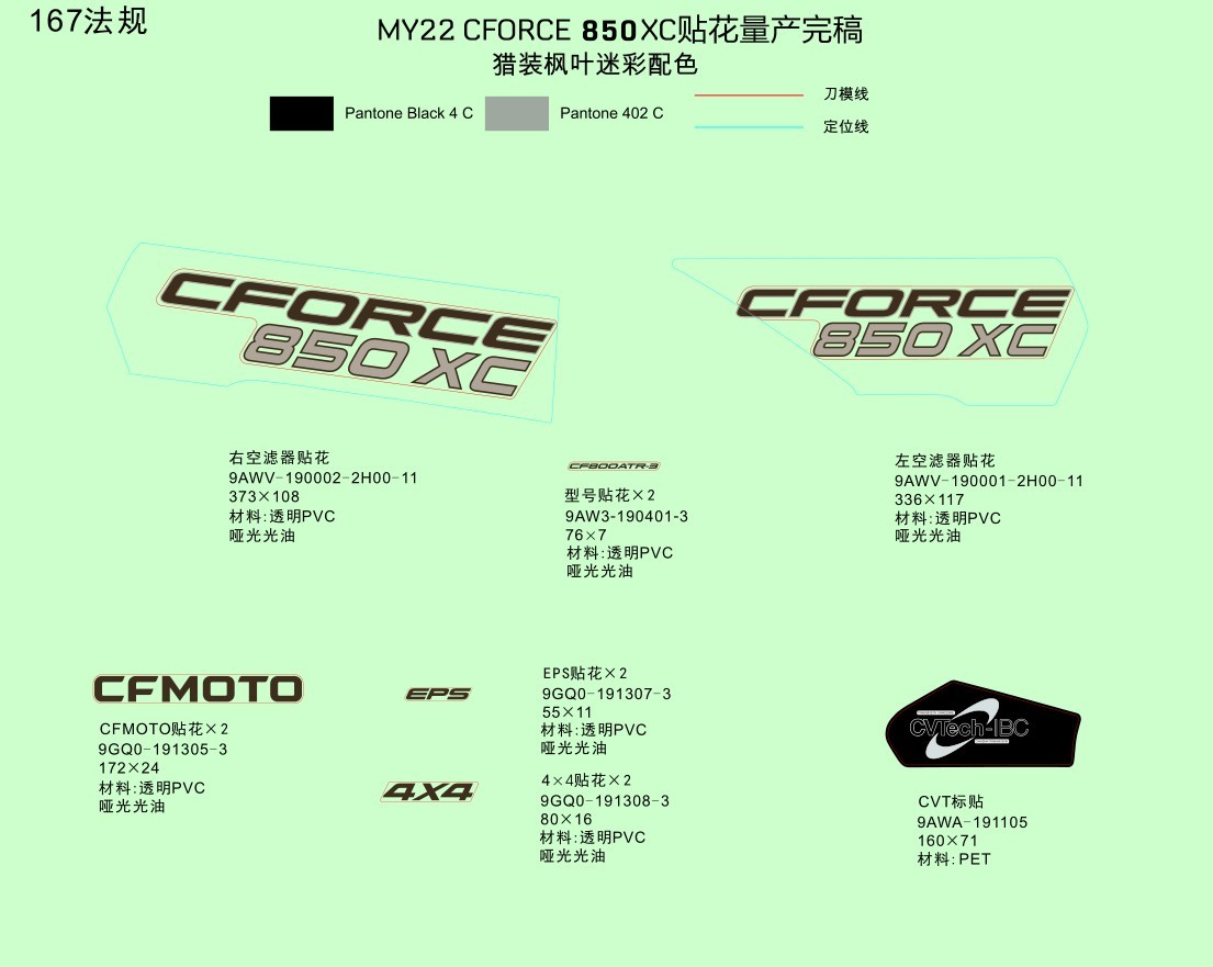 DECAL,2022(TRUE TIMBER CAMO)
