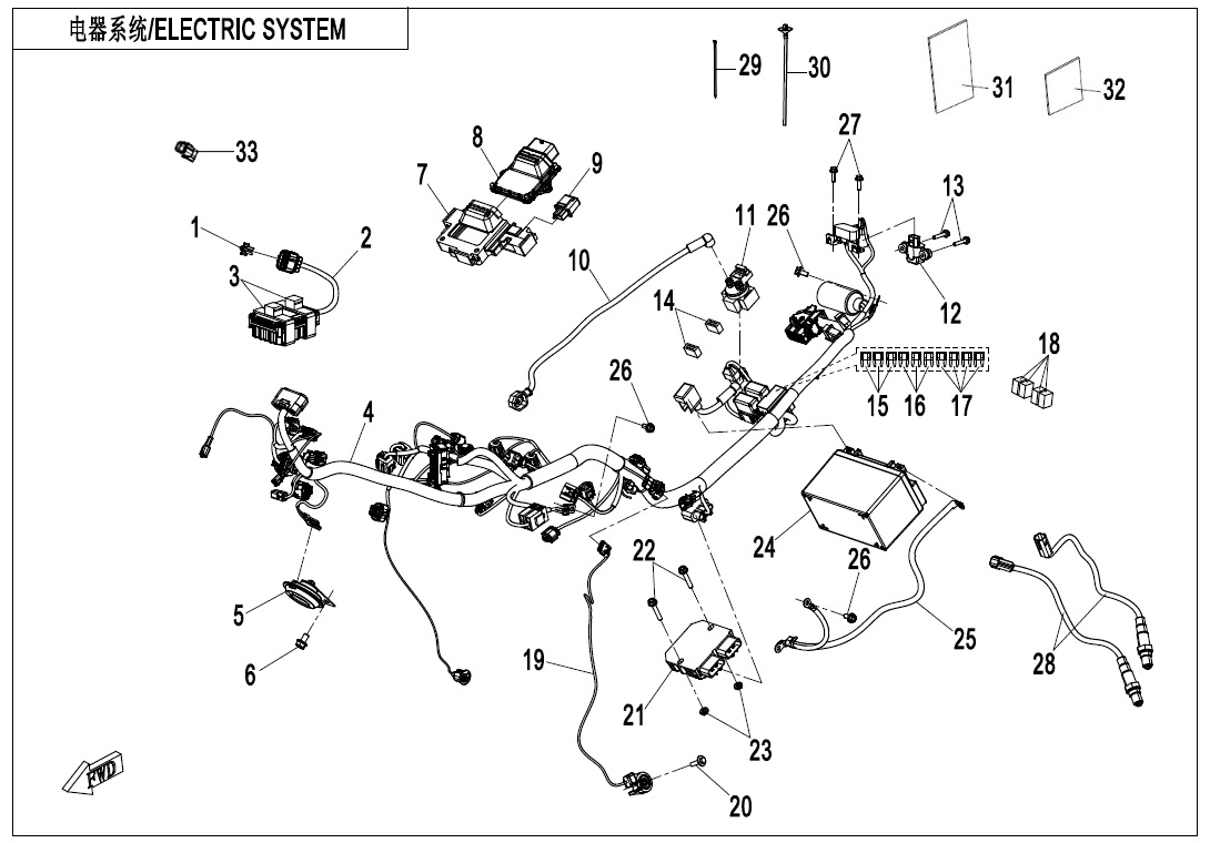 ELECTRIC SYSTEM
