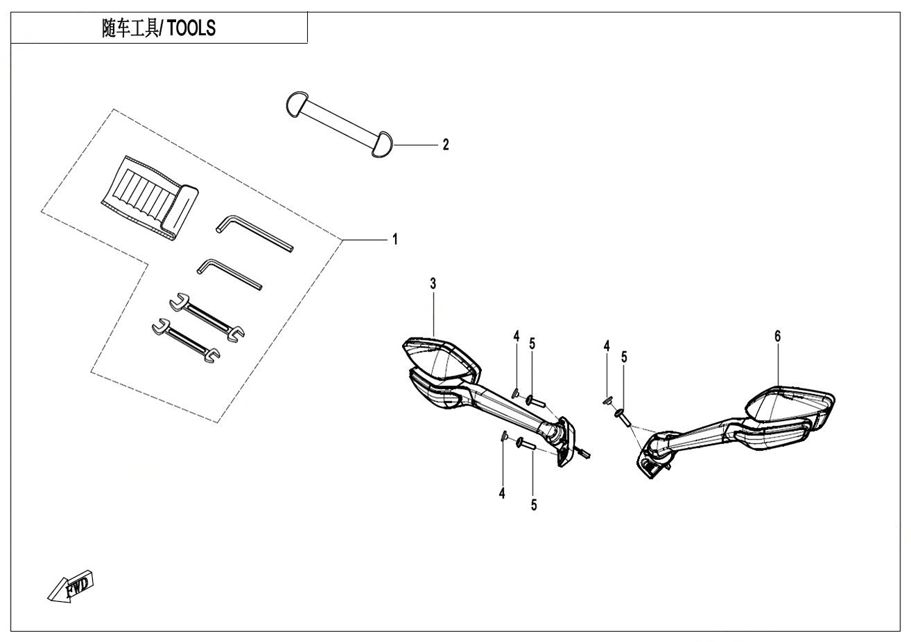 TOOLS