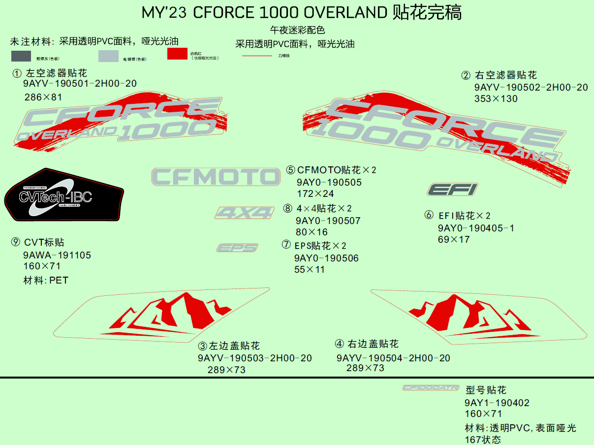 DECAL,2023(VSX MIDNIGHT CAMO)