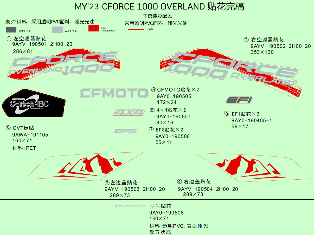 DECAL,2023(VSX MIDNIGHT CAMO)