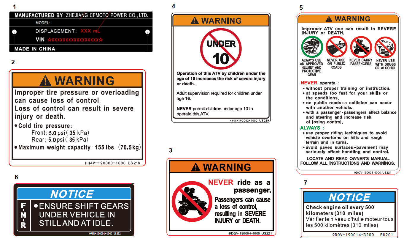 WARNING DECAL(INTERNATIONAL)