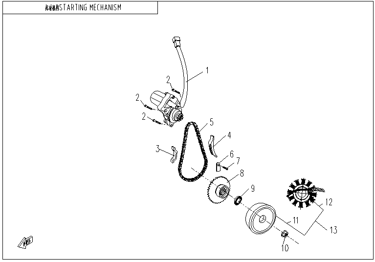 STARTING MECHANISM