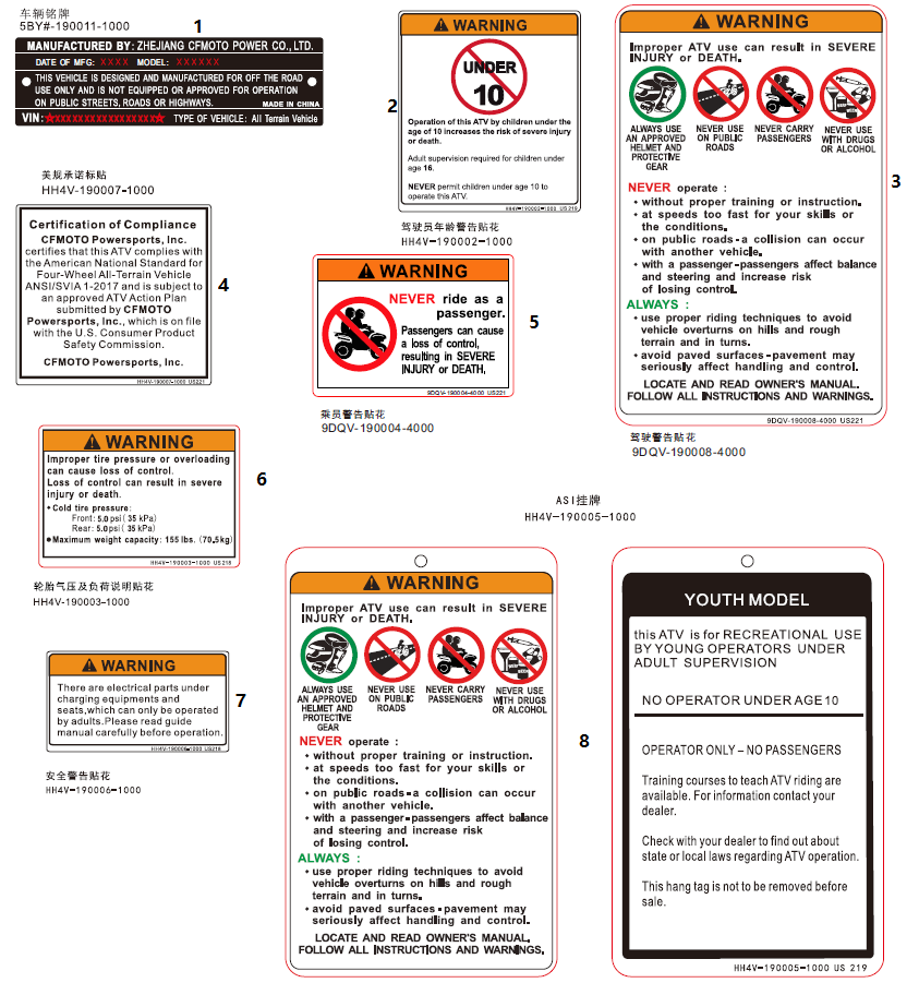 WARNING DECAL(USA)
