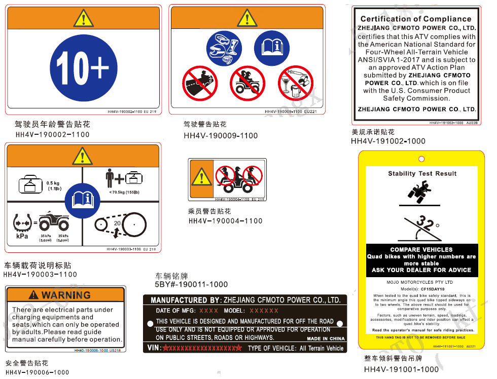 WARNING DECAL(AU)