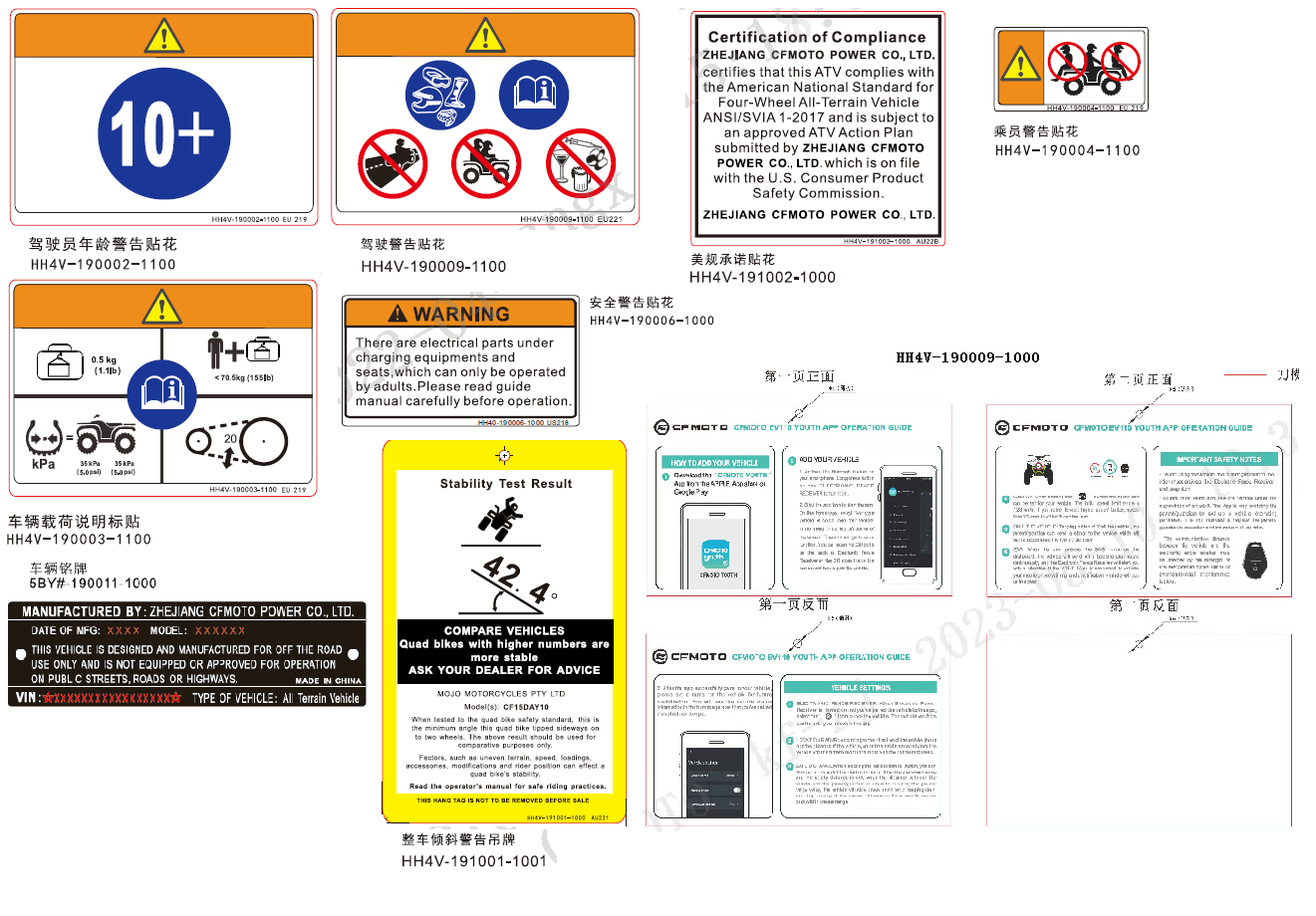 WARNING DECAL(AU)