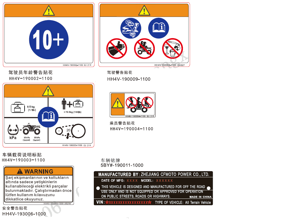 WARNING DECAL(TURKEY)