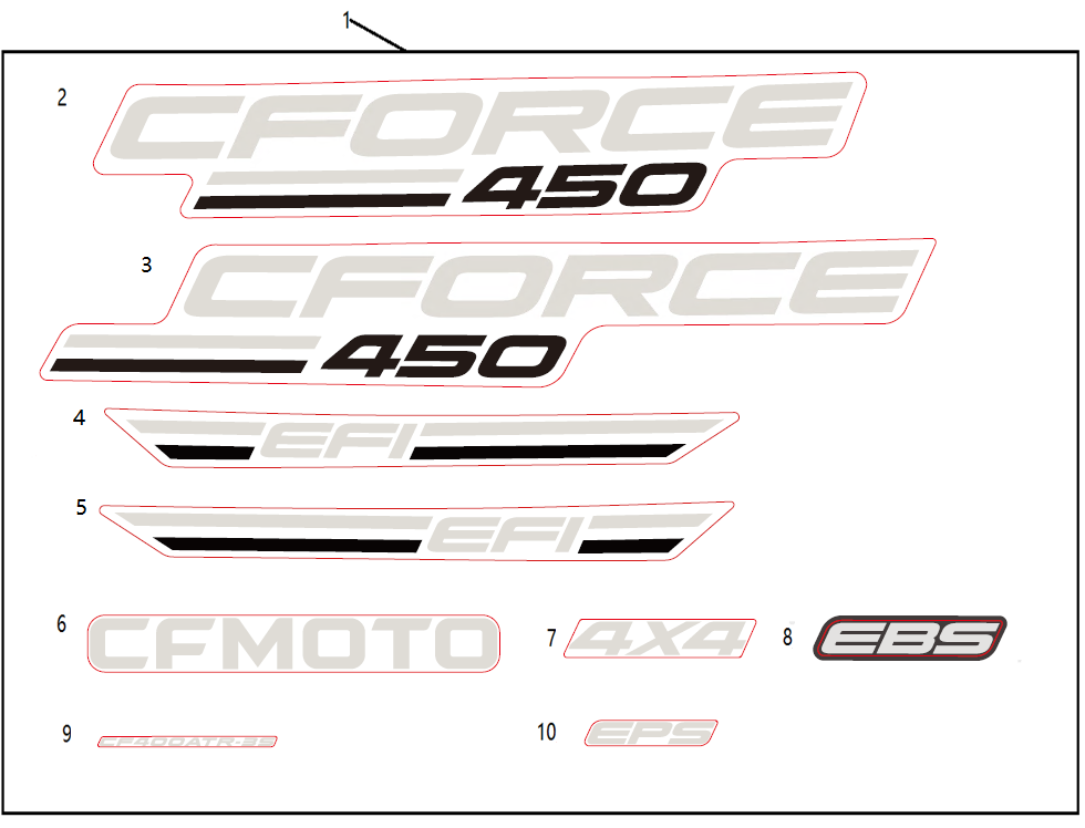 DECAL KITS(EU167, CM DARK GREEN)