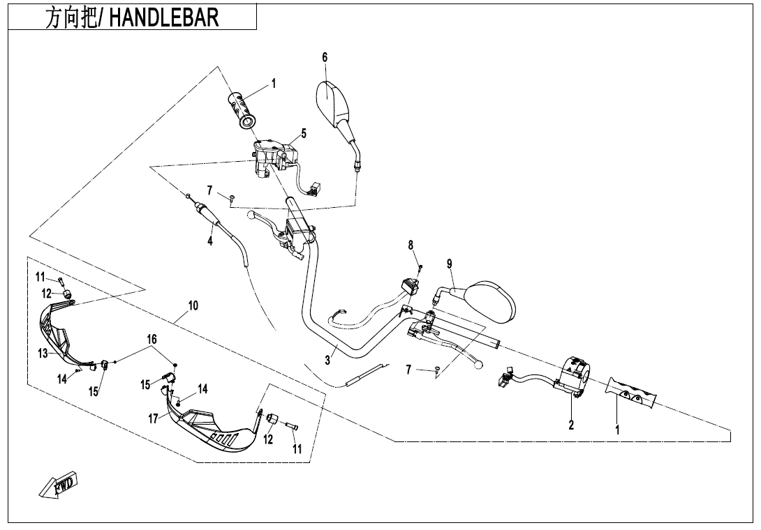 HANDLEBAR