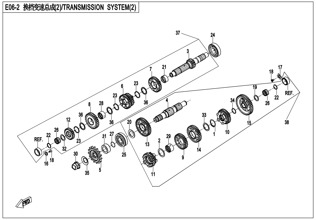 TRANSMISSION SYSTEM(2)