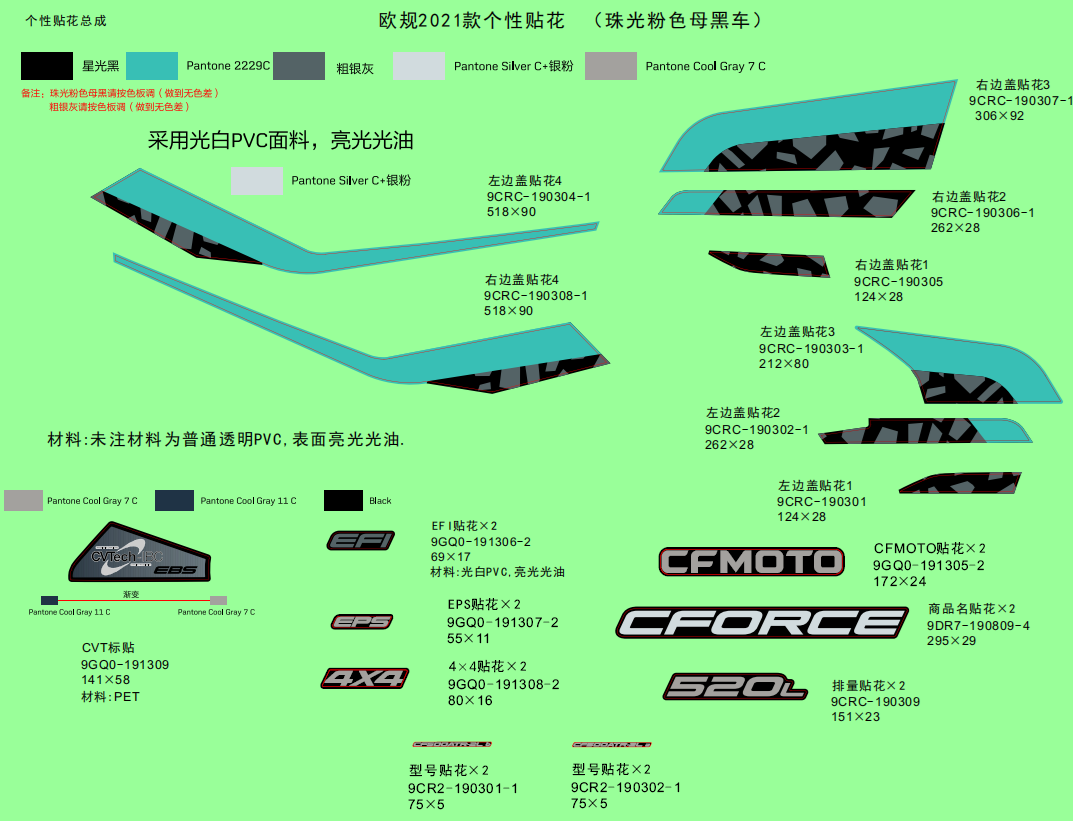 DECAL KITS(INJECTED PEARL BLACK)