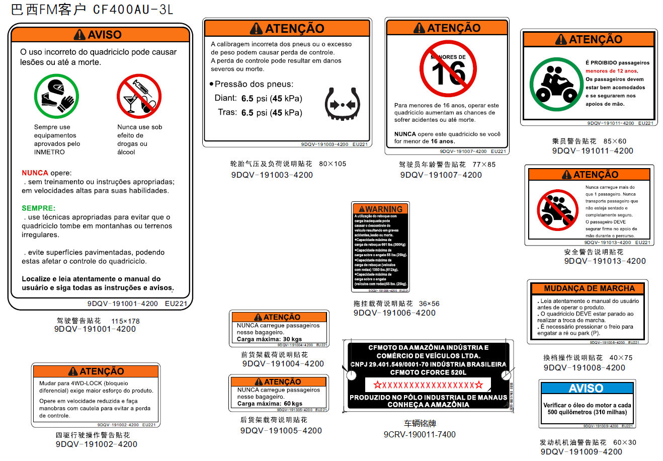 WARNING DECAL(BRAZIL)
