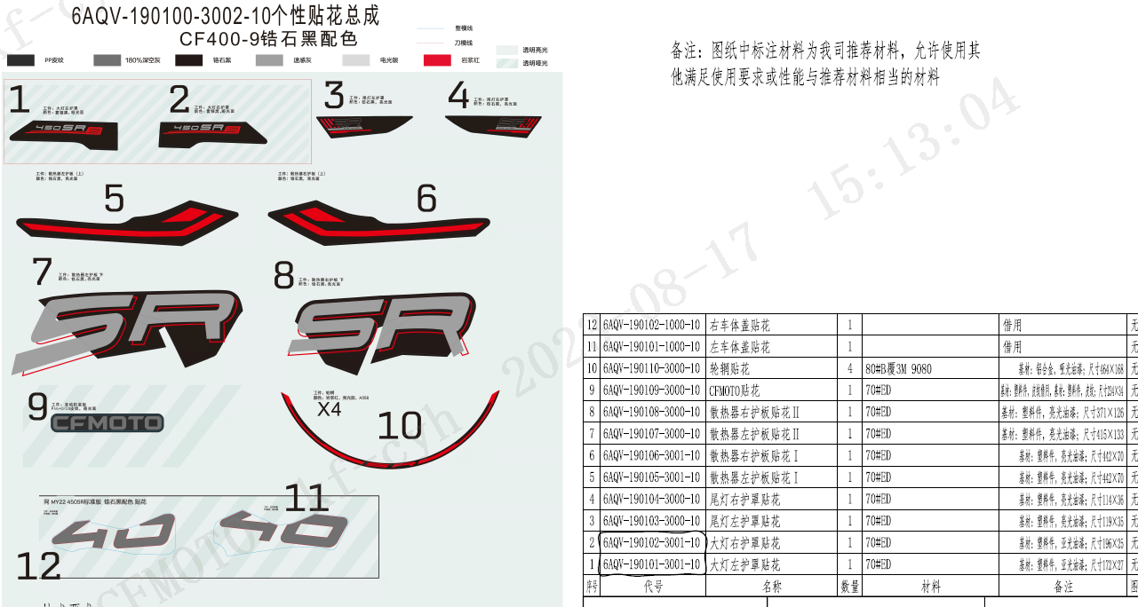 DECAL KITS(ZIRCON BLACK)