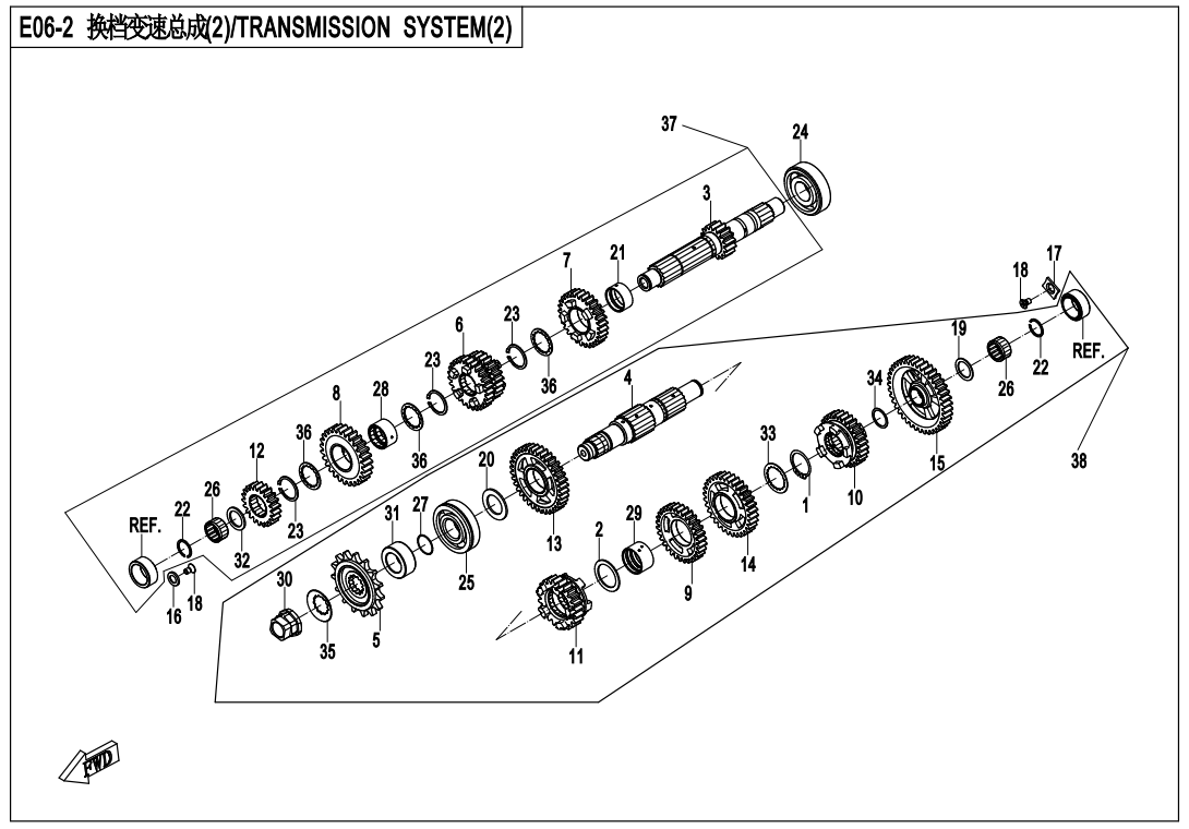 TRANSMISSION SYSTEM(2)