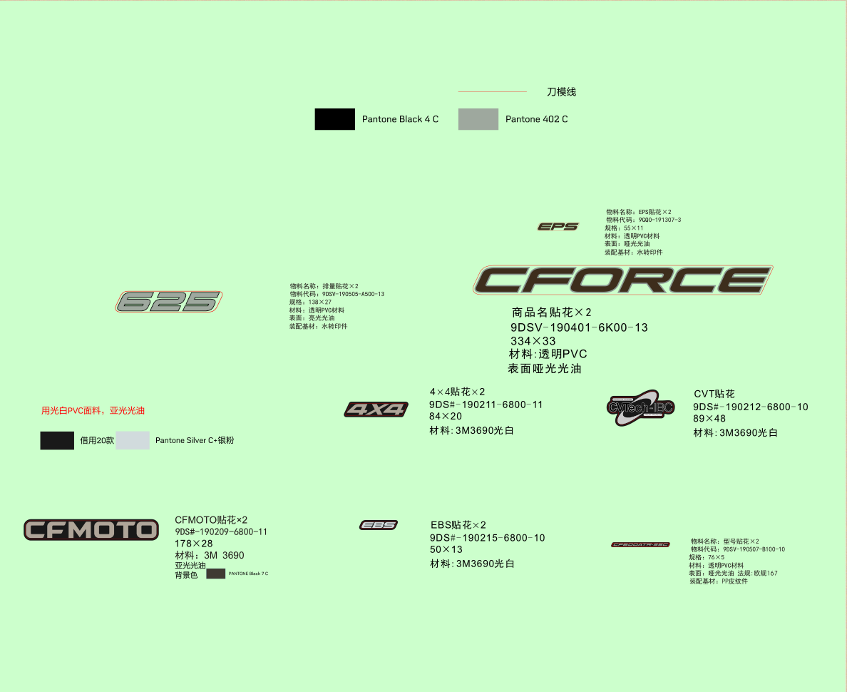 DECAL KITS(TRUE TIMBER CAMO)