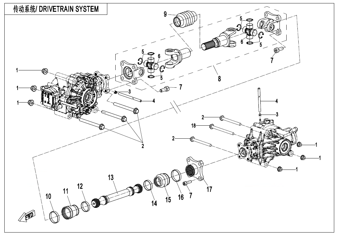 DRIVETRAIN SYSTEM