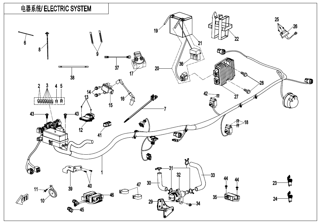 ELECTRIC SYSTEM