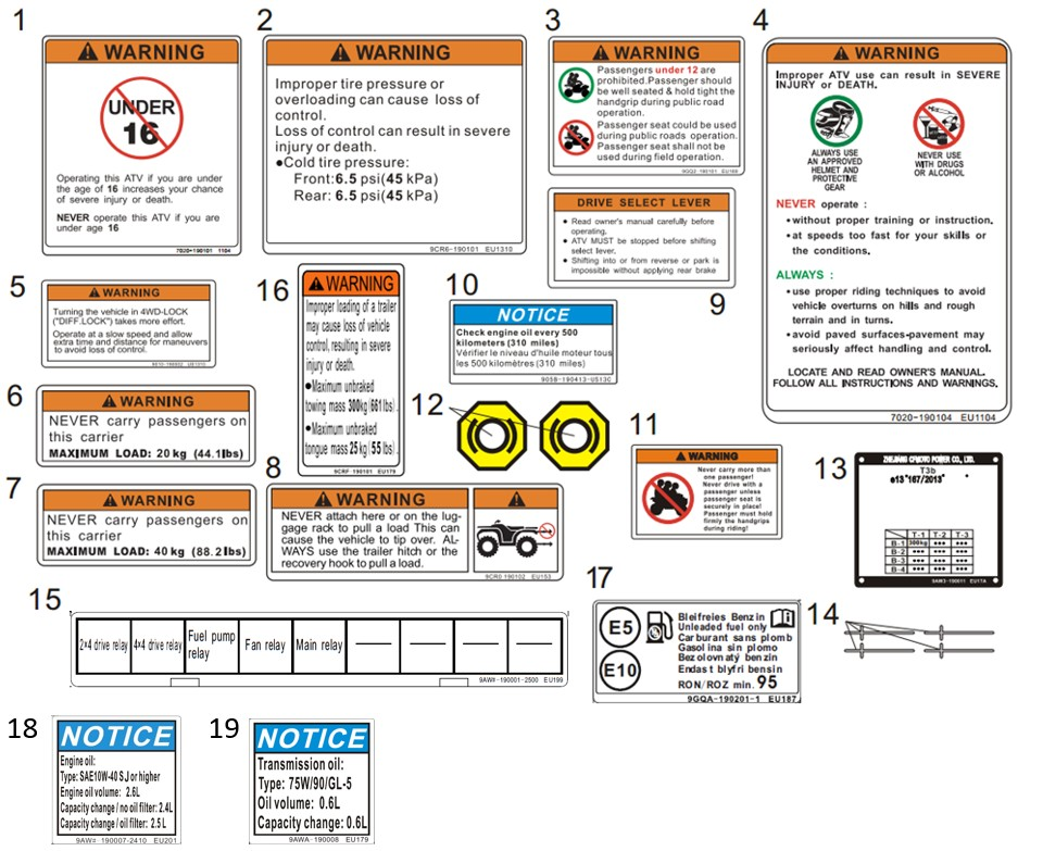 DECAL WARNING