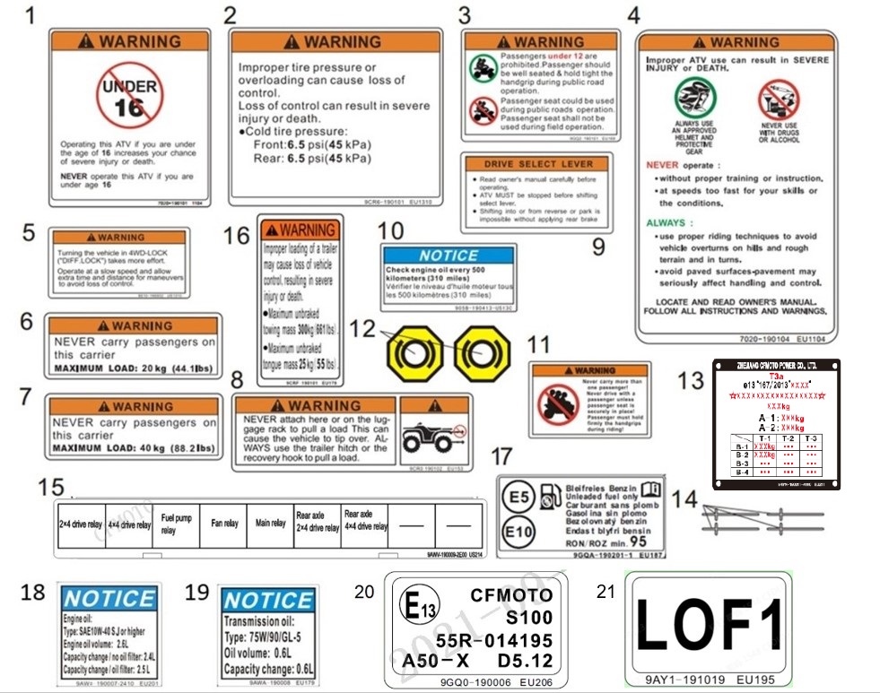 DECAL WARNING