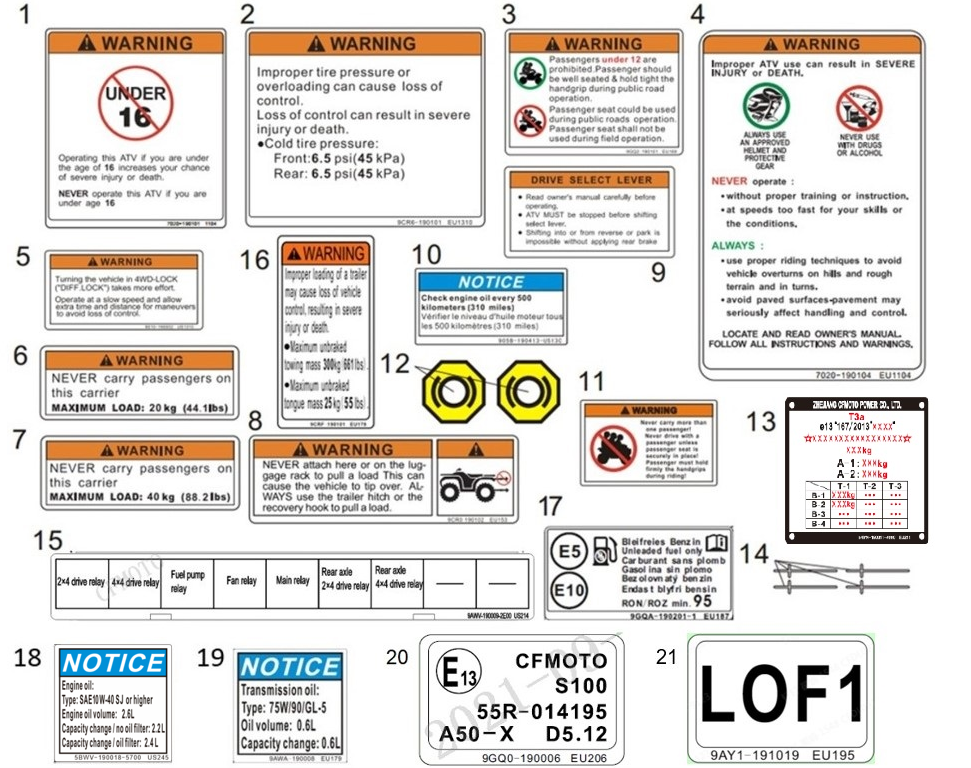 DECAL WARNING