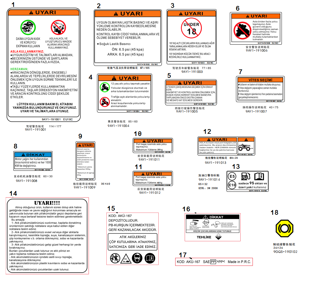 DECAL WARNING(Turkey)