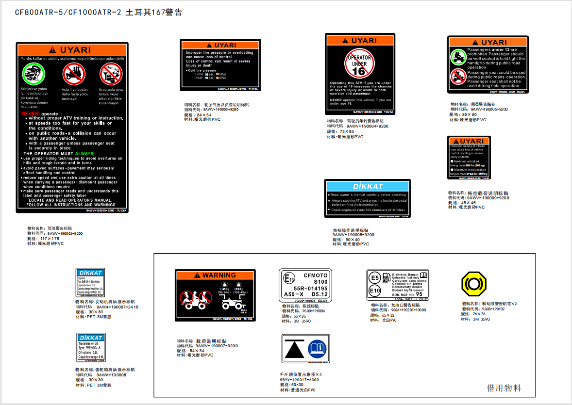 DECAL WARNING(Turkey)
