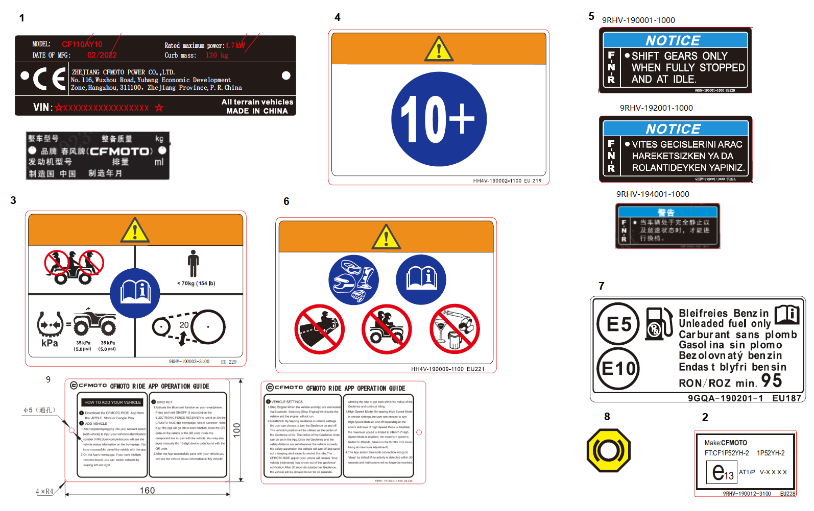 WARNING DECAL(CE@^CN)
