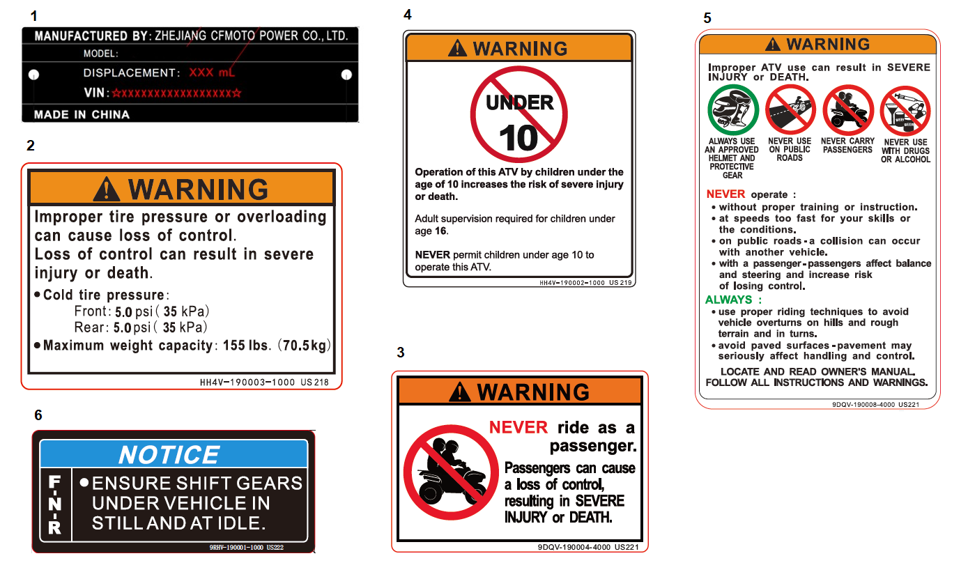 WARNING DECAL(INTERNATIONAL)