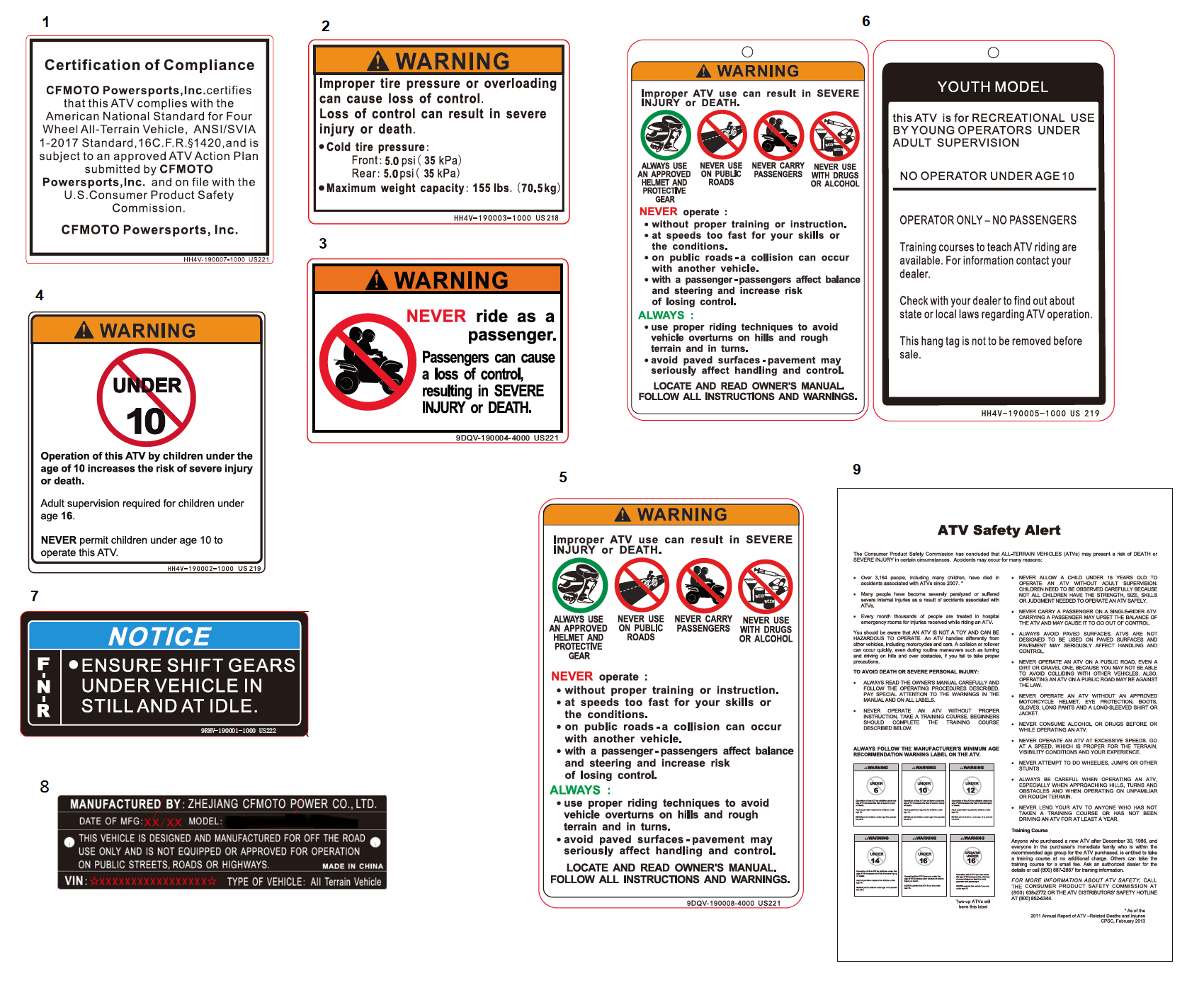 WARNING DECAL(US)