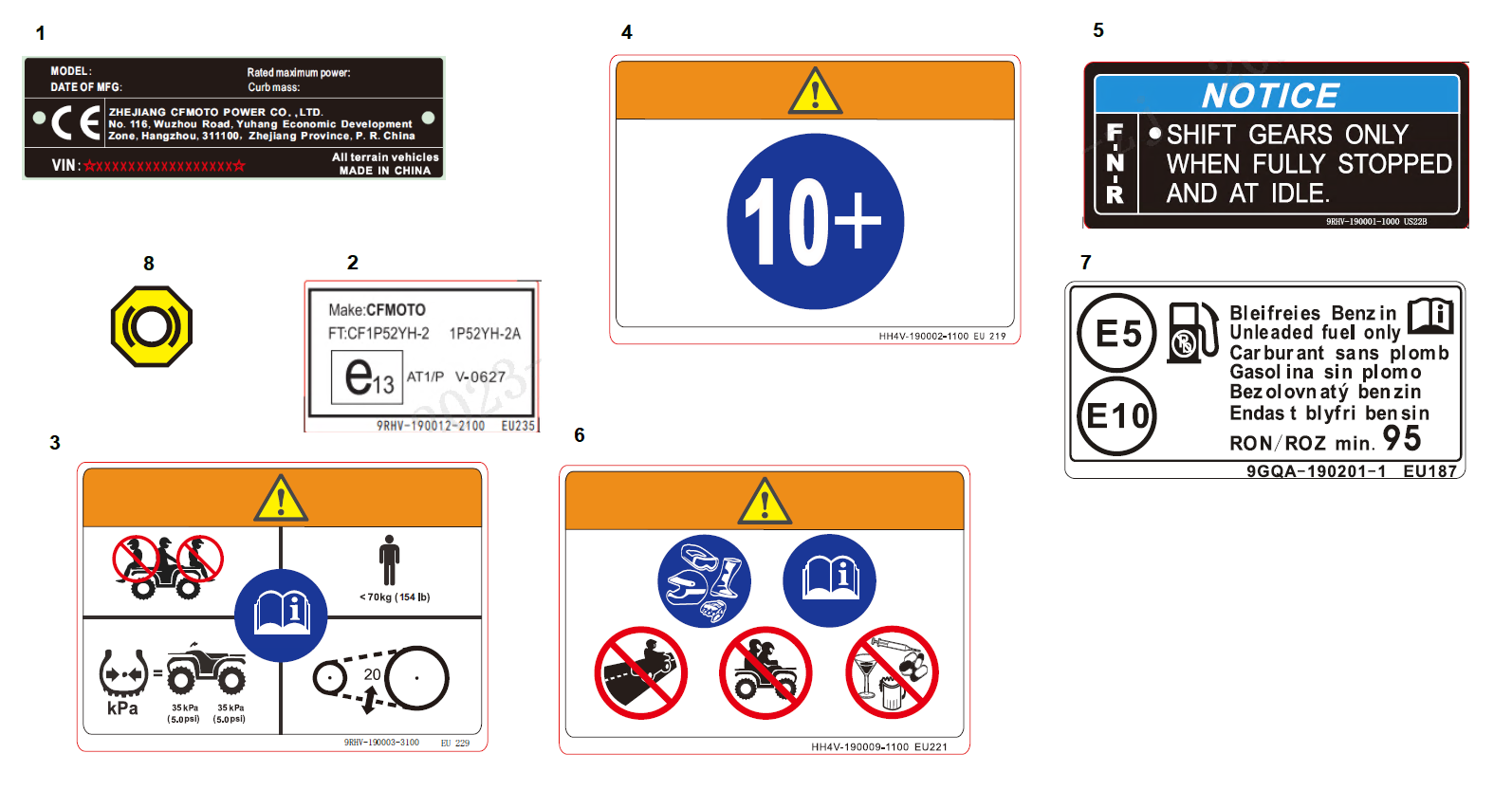 WARNING DECAL(CE)