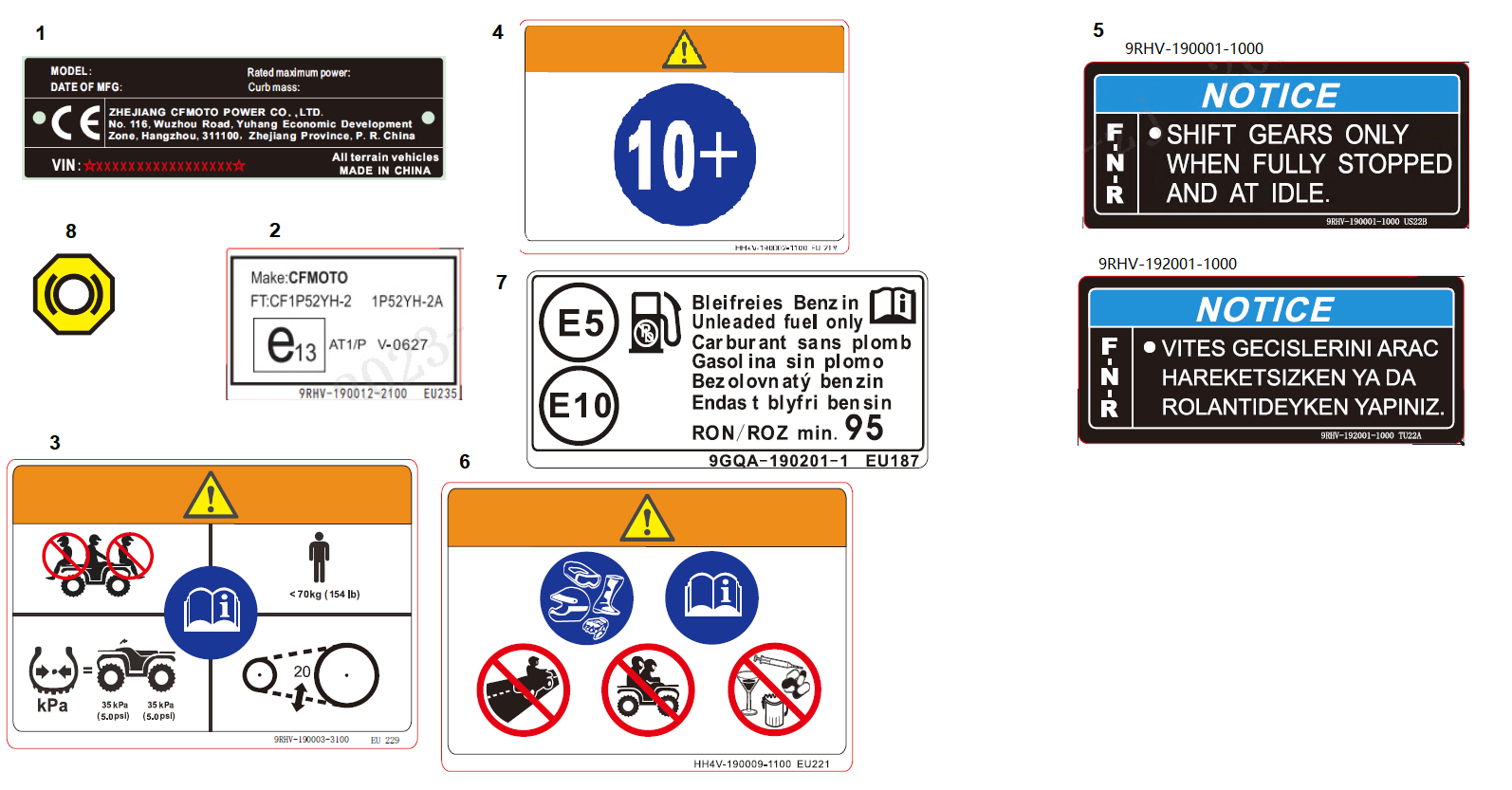 WARNING DECAL(CE)