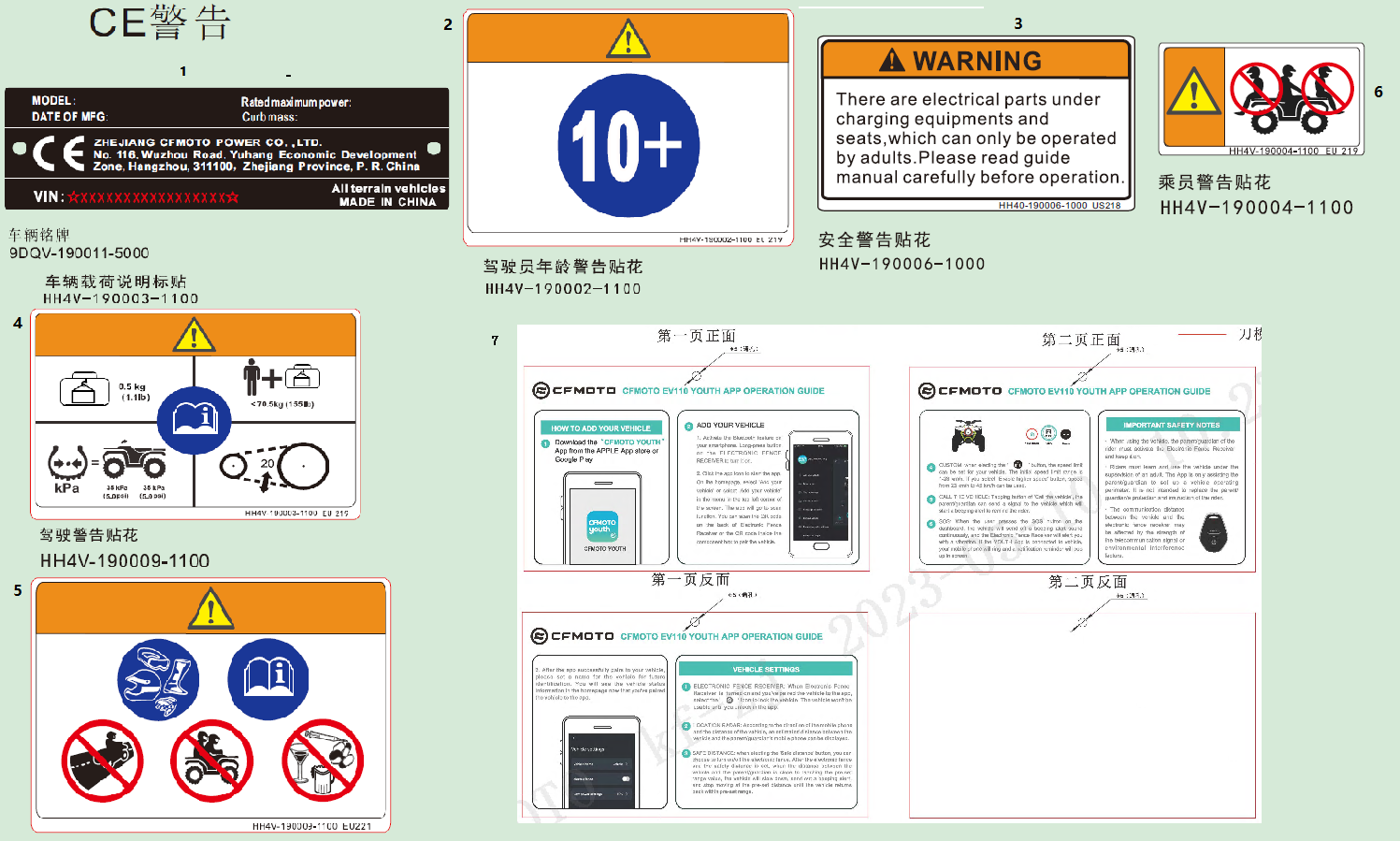 WARNING DECAL(EU)
