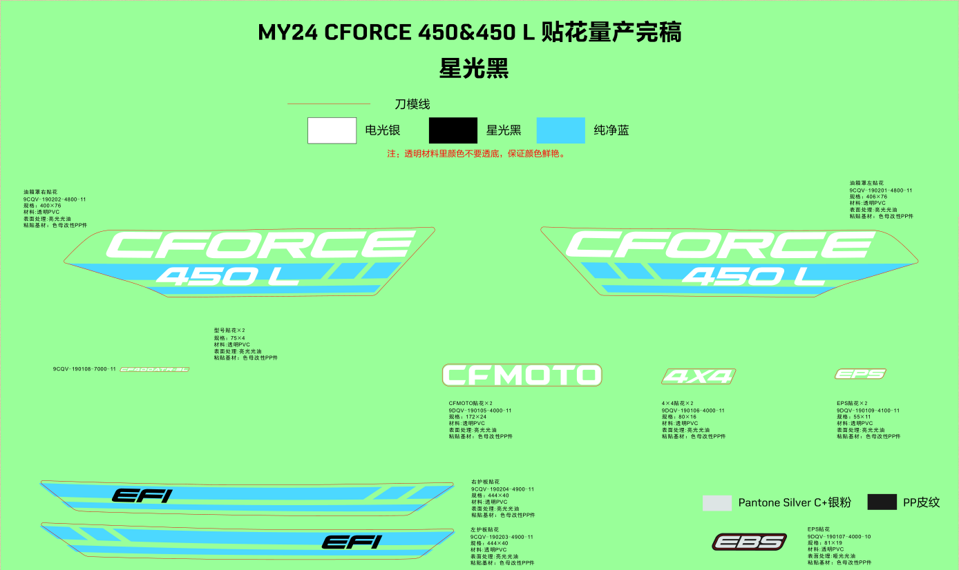 DECAL KITS(NEBULA BLACK)