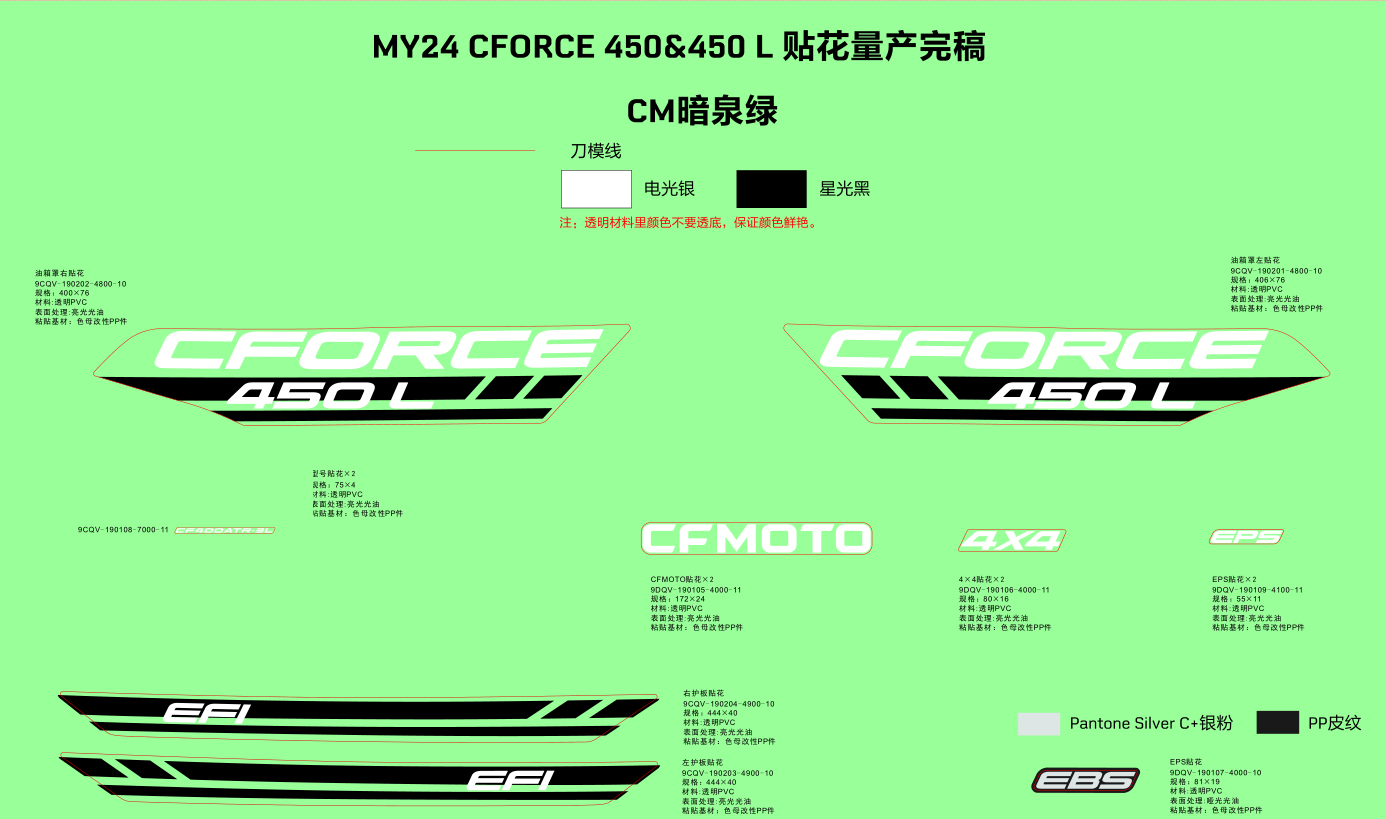 DECAL KITS(HUNTER GREEN)