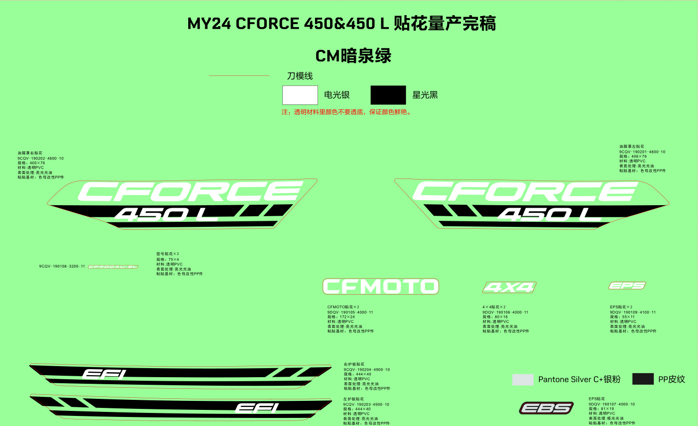DECAL KITS(HUNTER GREEN)