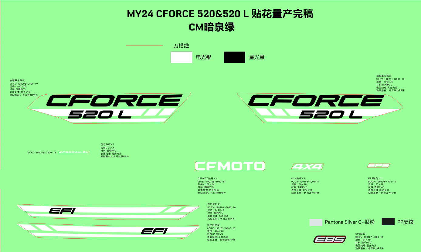 DECAL KITS(HUNTER GREEN)