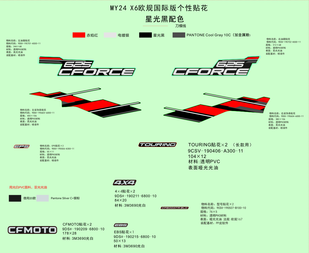 DECAL KITS(NEBULA BLACK)