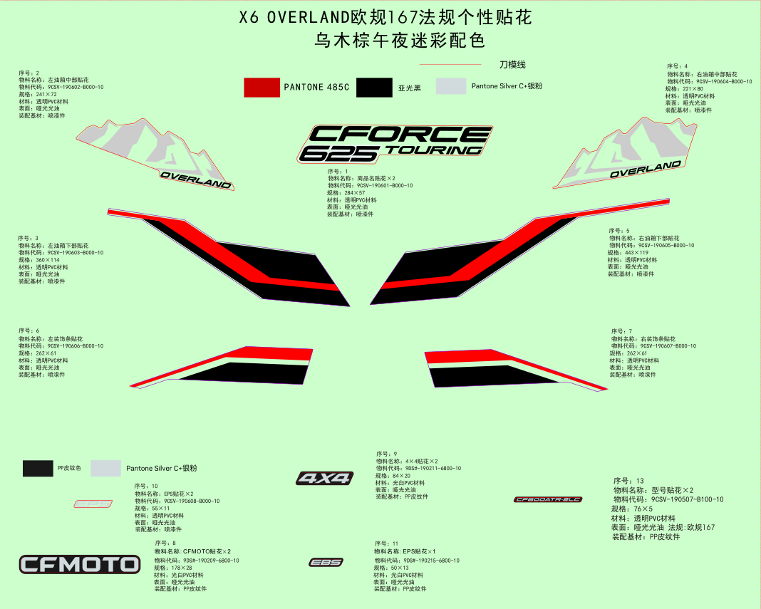 DECAL KITS(GRANITE RIDGE, VSX MIDNIGHT CAMO)