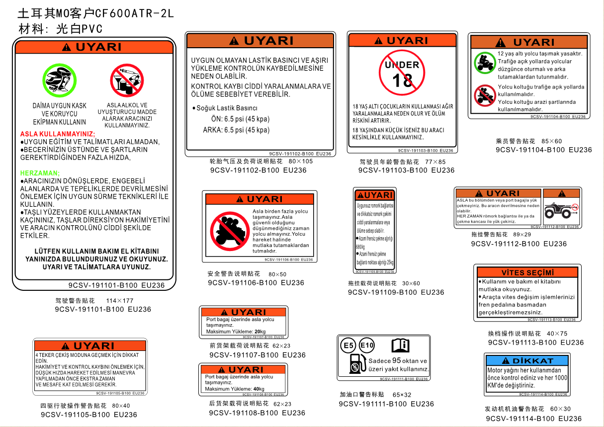 WARNING DECAL(TURKEY)
