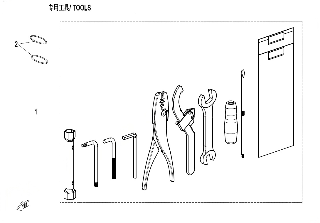 TOOLS