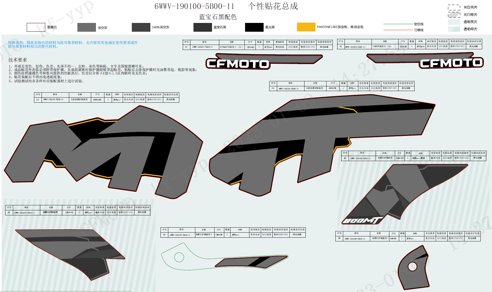 DECAL(EXPLORE EDITION-GEM BLACK)