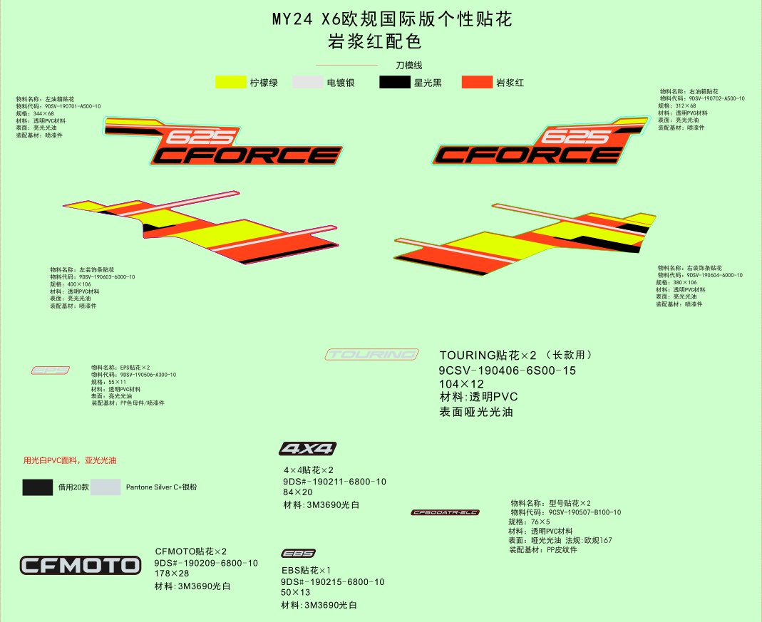 DECAL KITS(MAGMA RED)