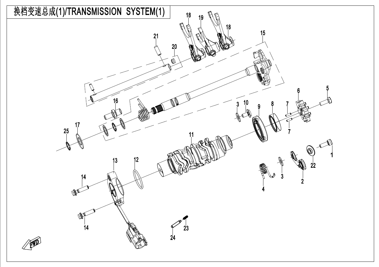 TRANSMISSION SYSTEM(1)