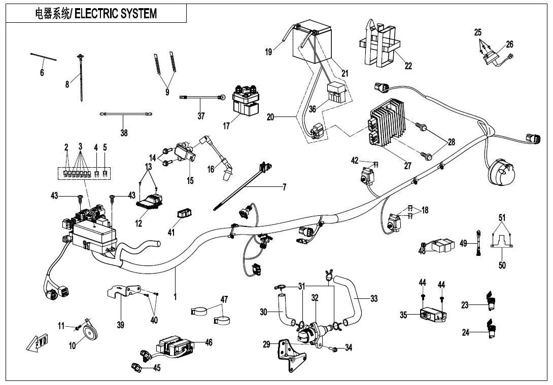 ELECTRIC SYSTEM